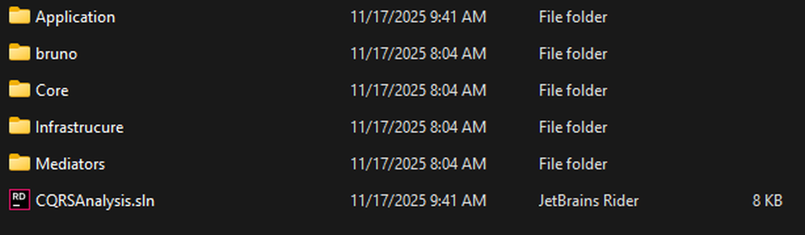 Project structure shown in Windows Explorer
