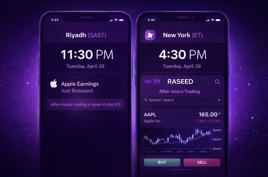 Extended Market Hours on Raseed: Trade US Stocks Around the Clock from Saudi Arabia