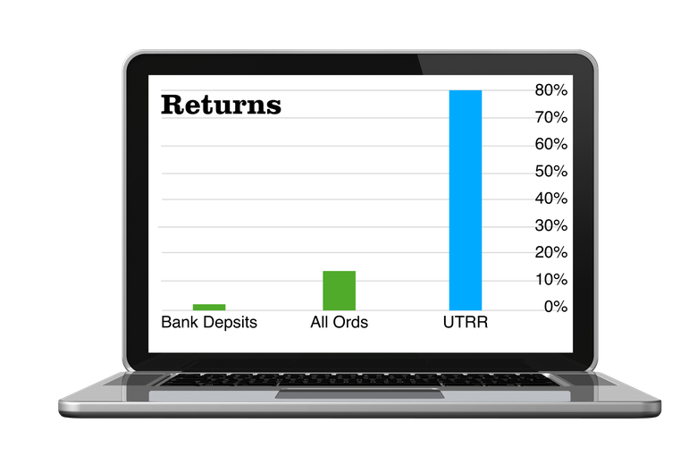 Find the best stocks to buy for your personal financial situation