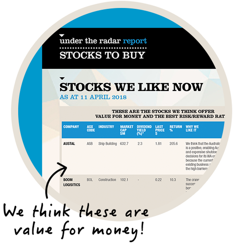 How to choose which stock to buy