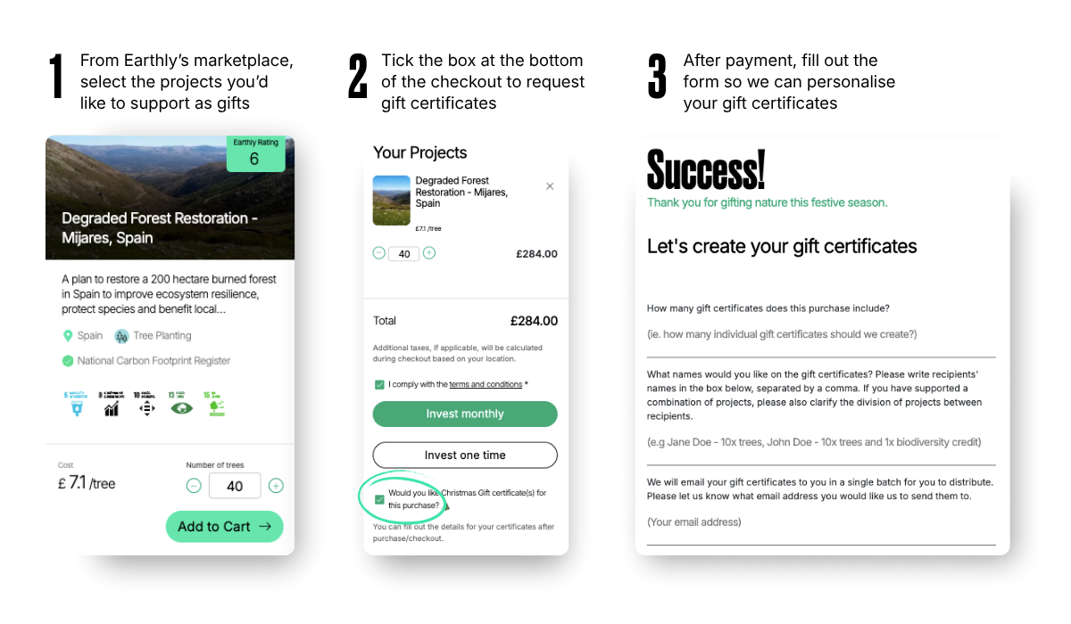 Screenshot of a forest restoration project donation process, showing project details, investment options, and gift certificate creation.