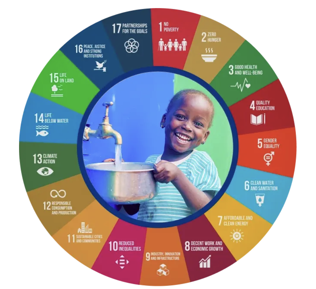 Water is at the core of the UN SDGs