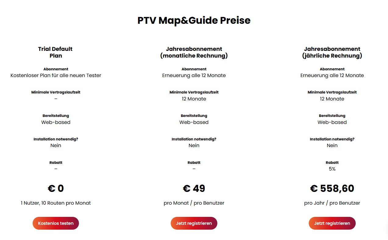 ptv-map-and-guide-preise