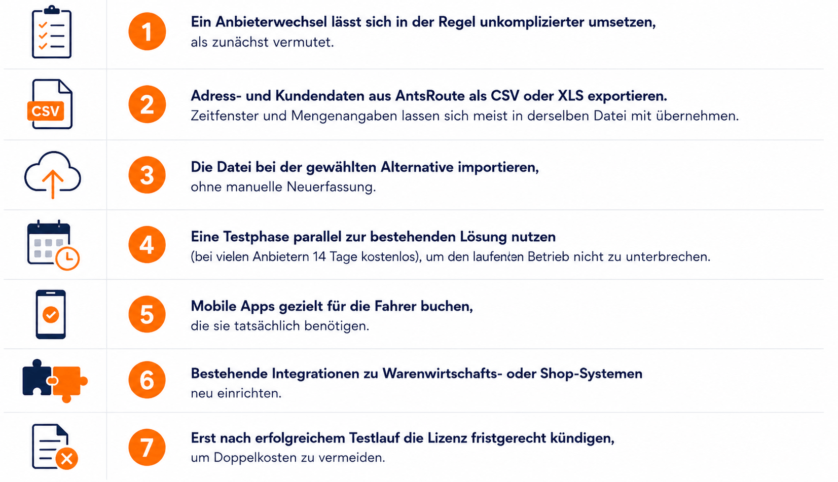 Anbieter wechseln