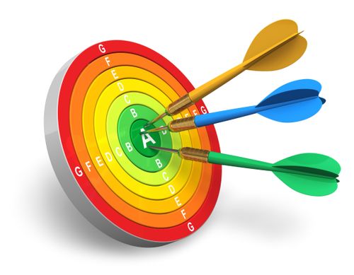 Energieeffizienz Zielscheibe