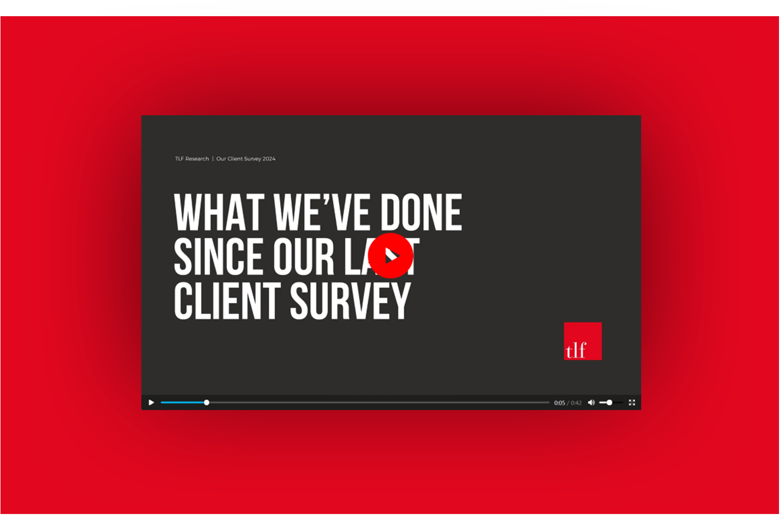 What we've done since our last Client Survey