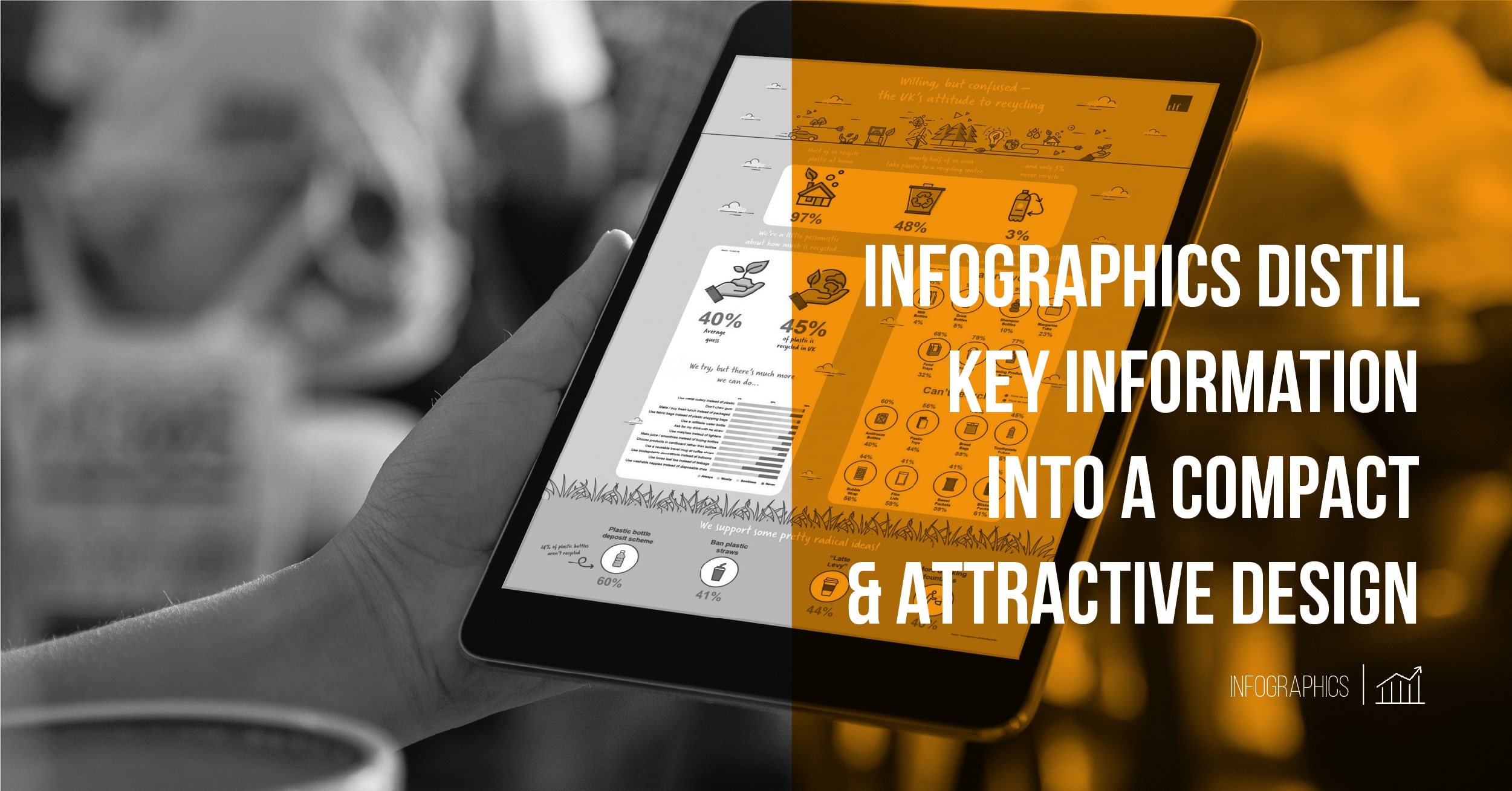 Interactive Infographics