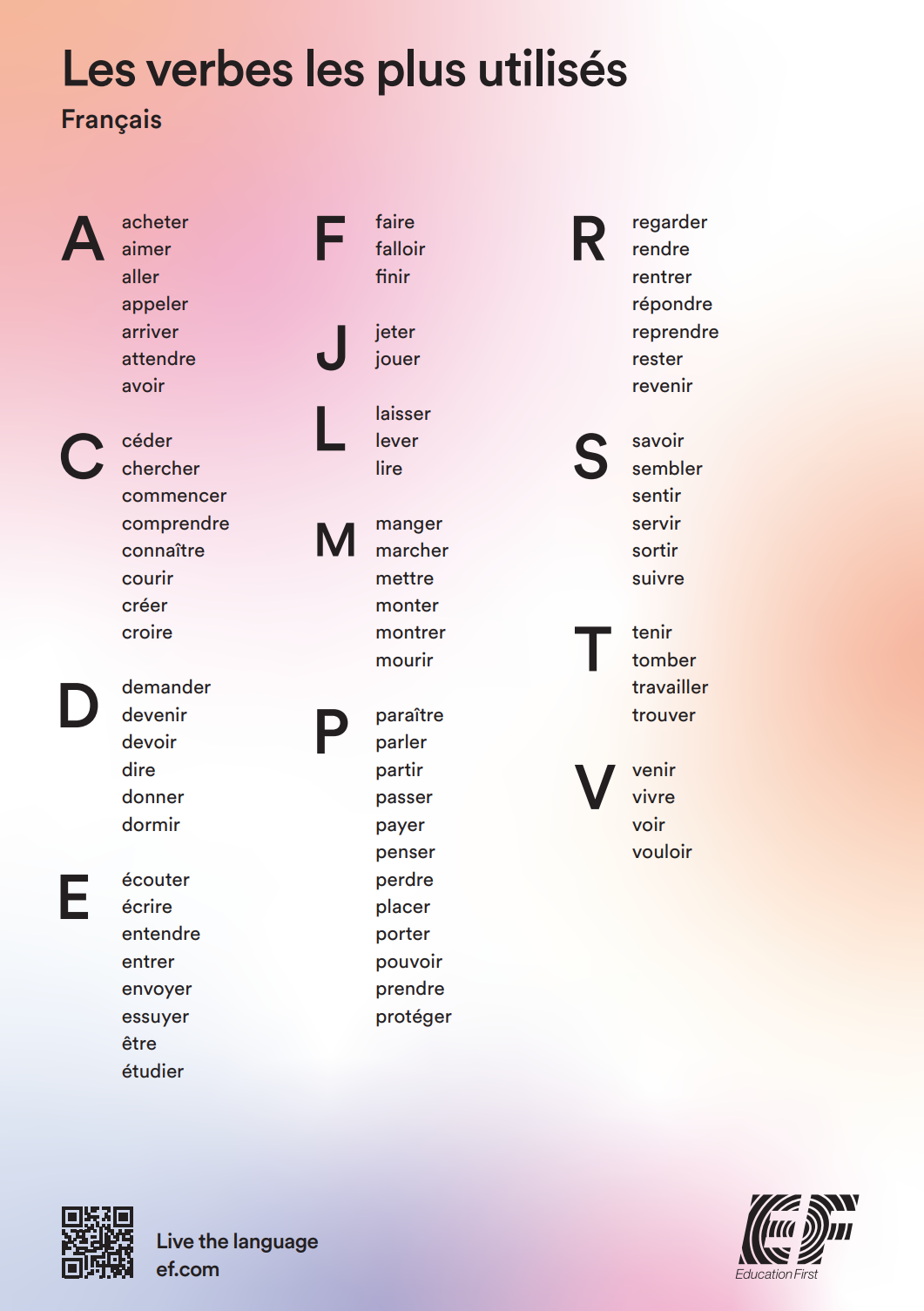 Free English classroom materials | EF Teacher Zone | EF Global