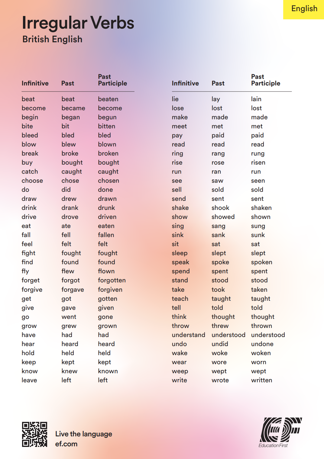 Free English classroom materials | EF Teacher Zone | EF Global