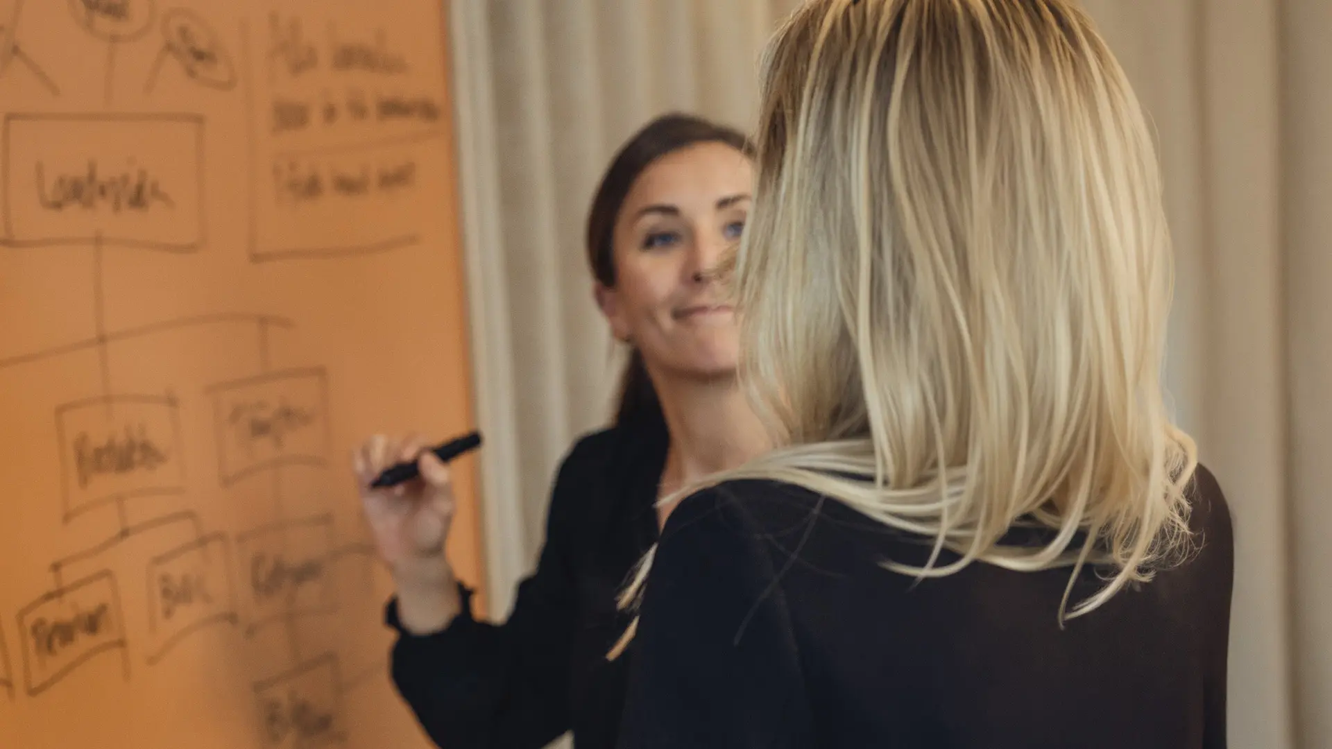 Två kvinnor står vid en whiteboardtavla och diskuterar