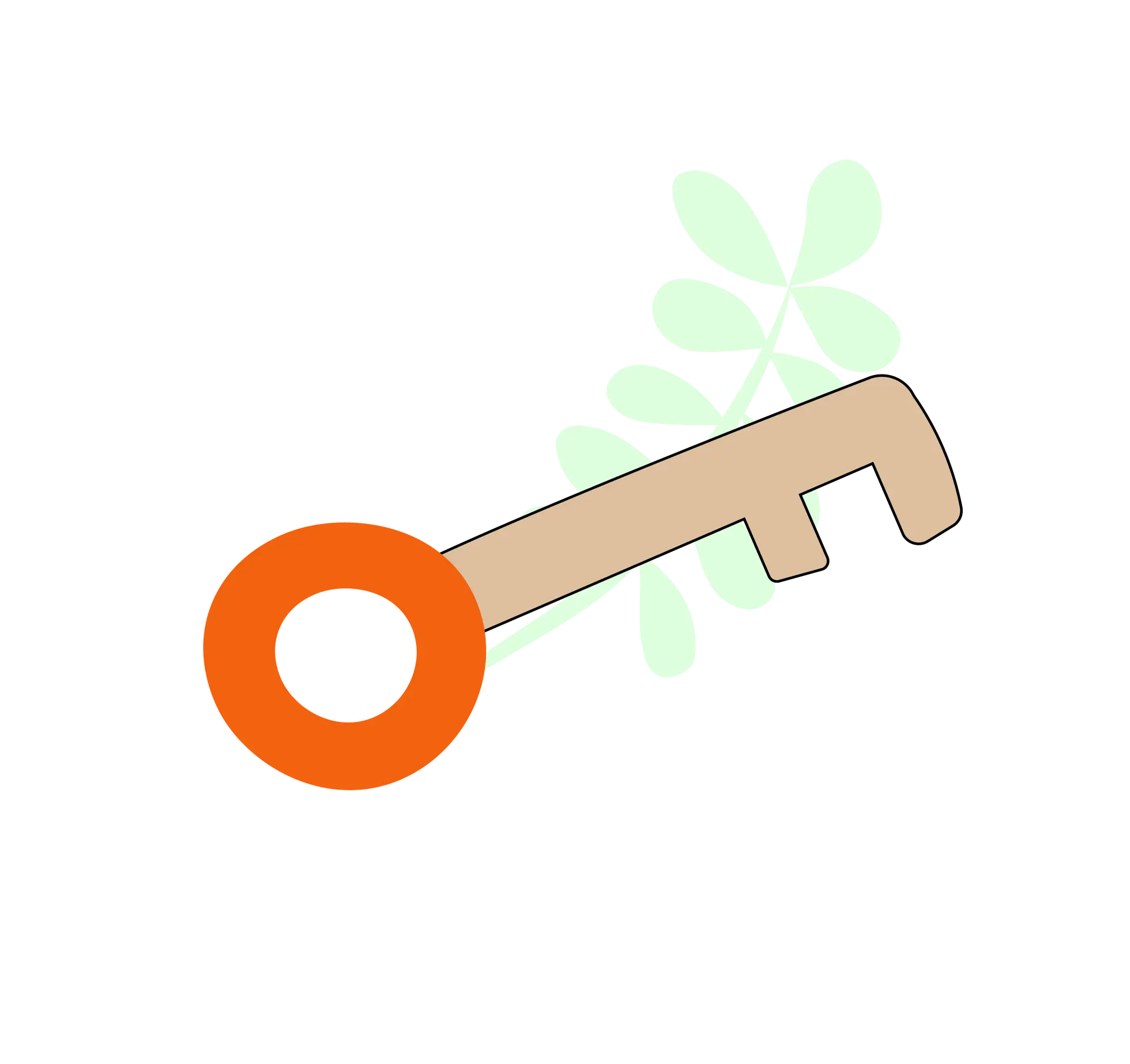 Nyckeltal