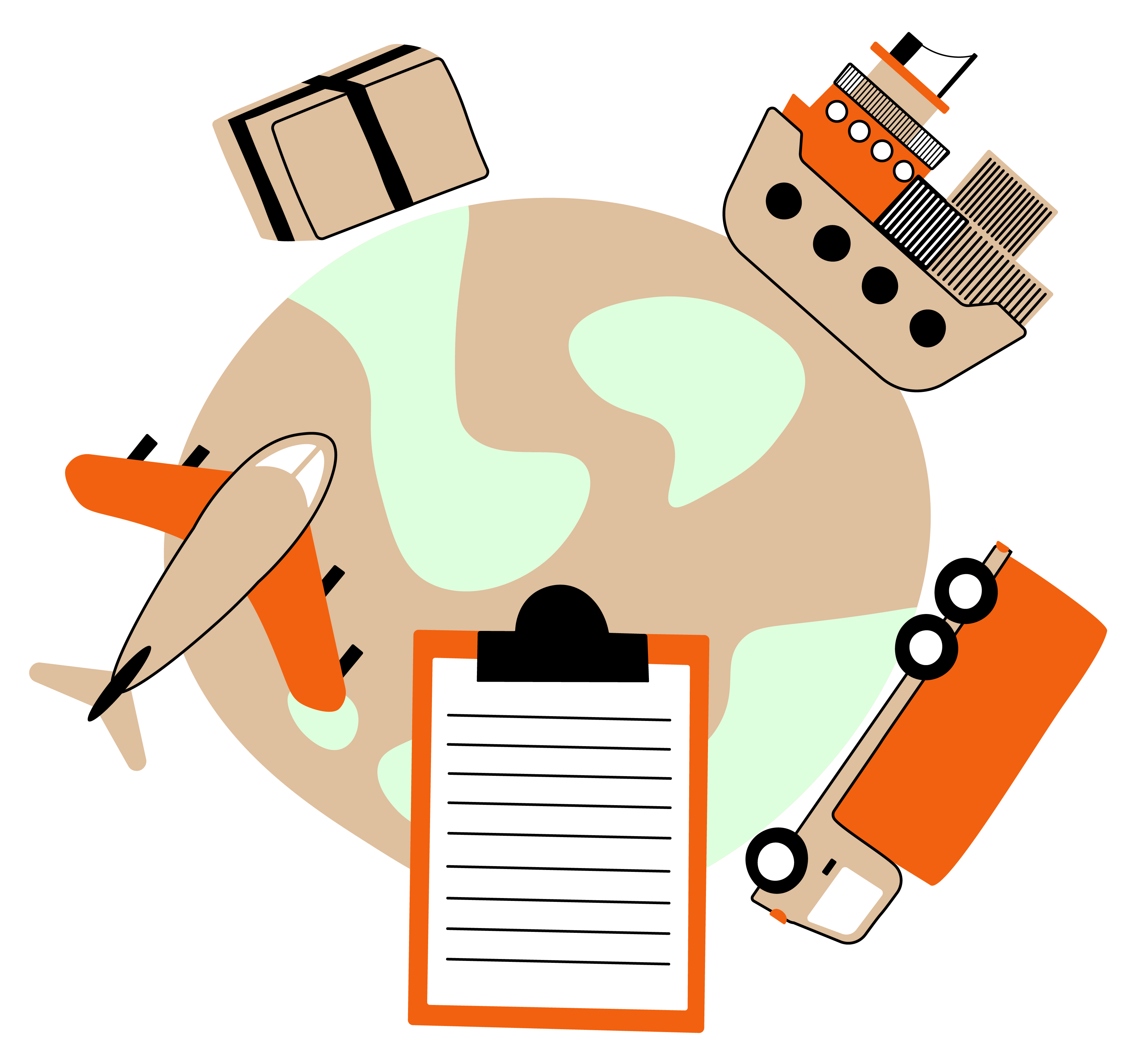 Regler kring import och export