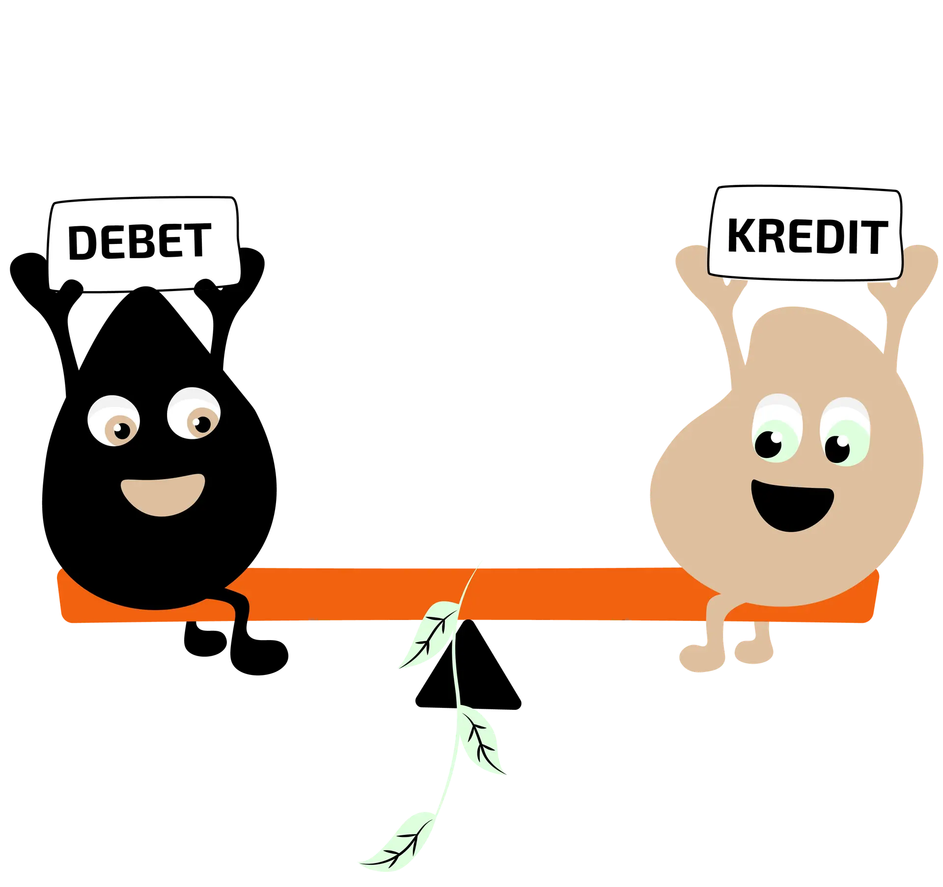 Debet och kredit