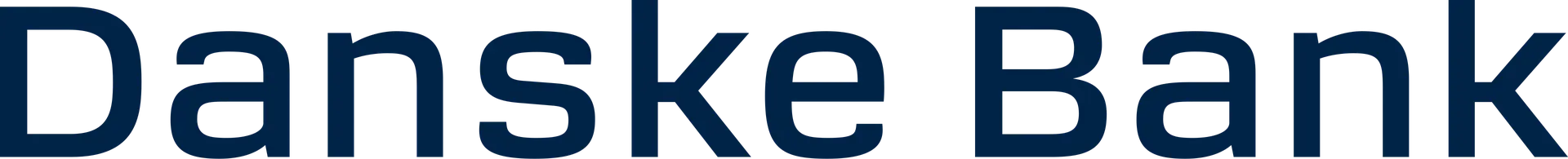 danske bank logotyp