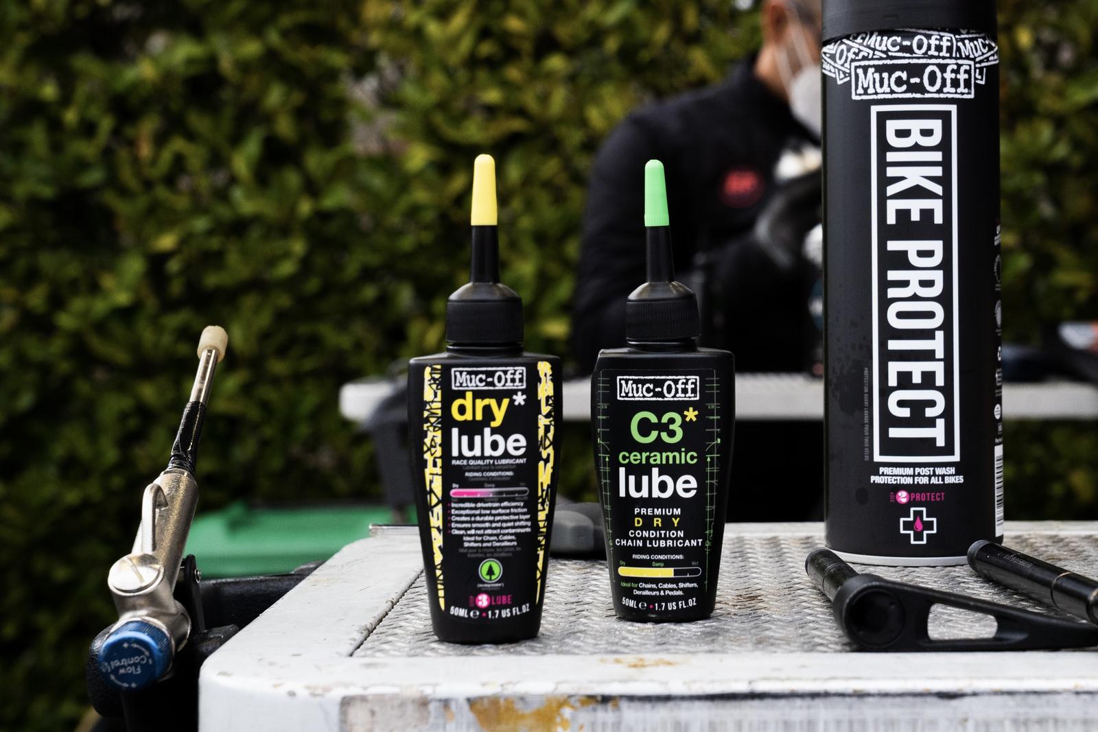 best lubricant for bike shifters The Beginner's Guide to Putting Toys up Your Butt main image 1