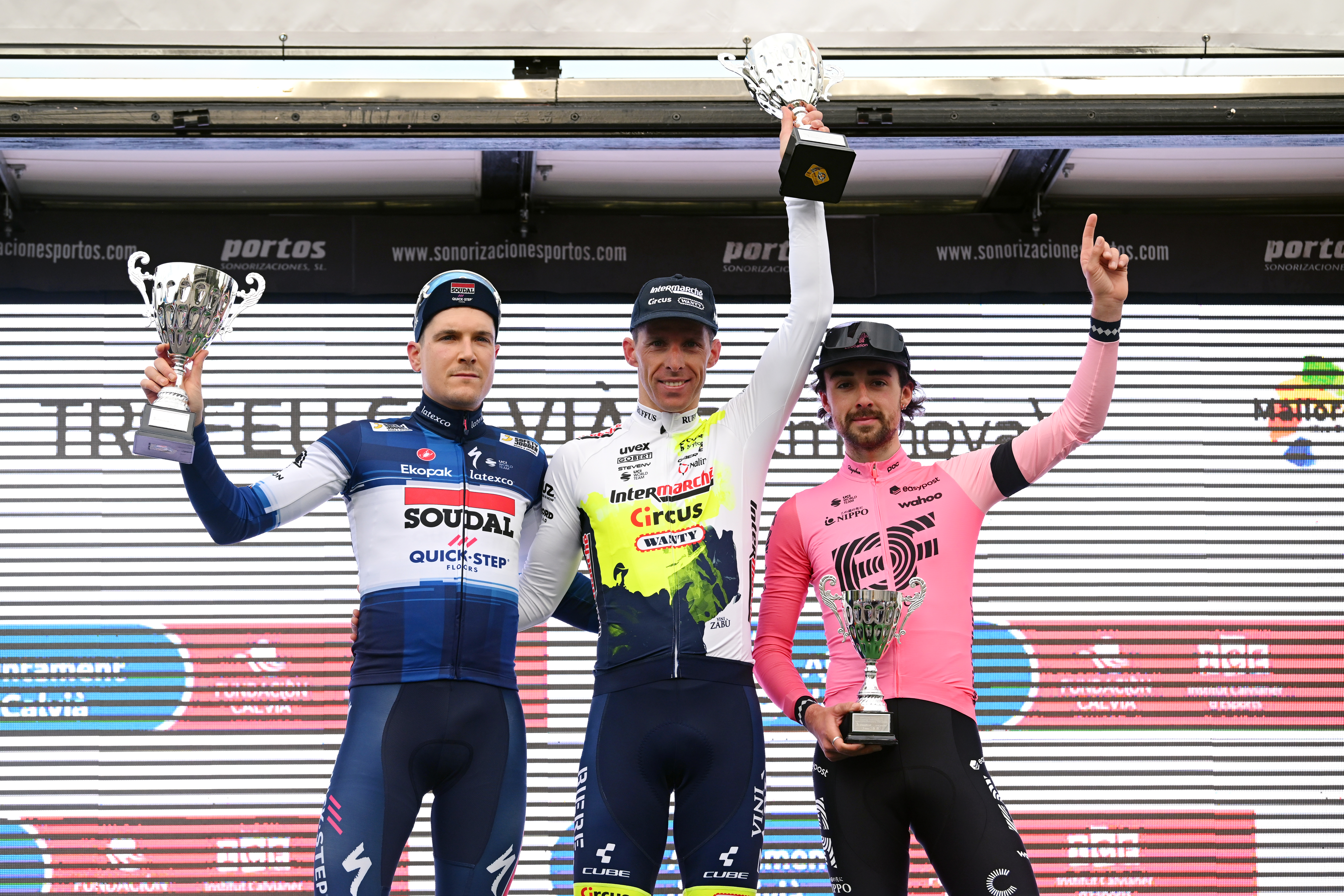 Rui Costa joins EF Education-EasyPost | EF Pro Cycling
