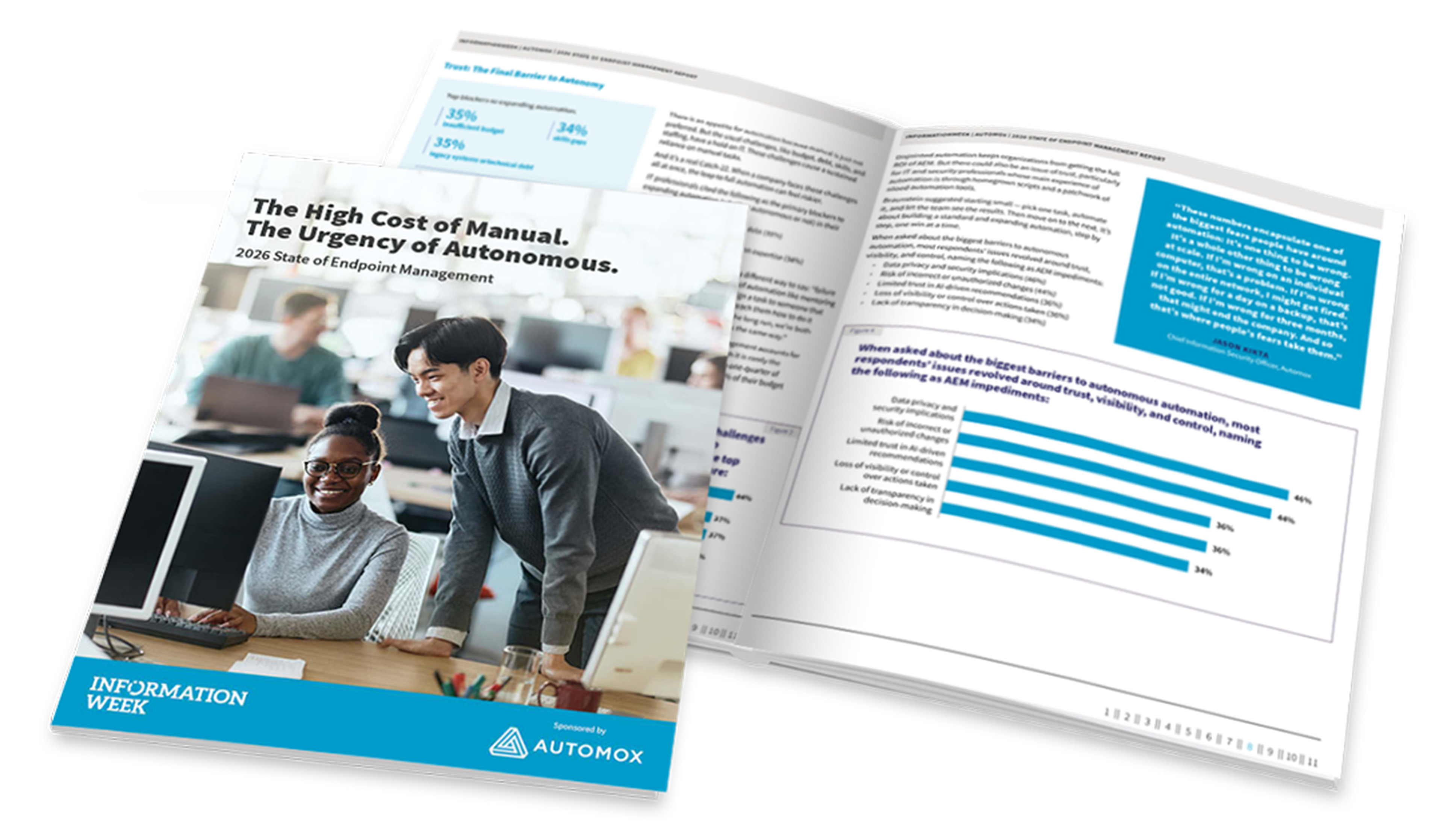 The High Cost of Manual. The Urgency of Autonomous. 2026 State of Endpoint Management report