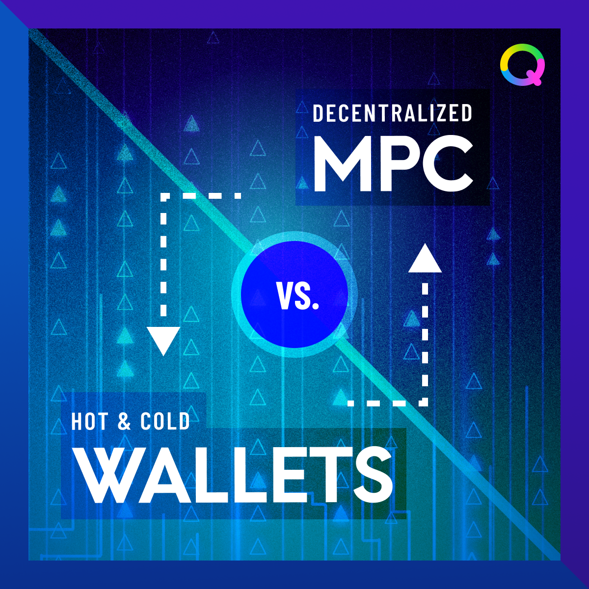 Decentralized MPC vs Hot and Cold Wallets