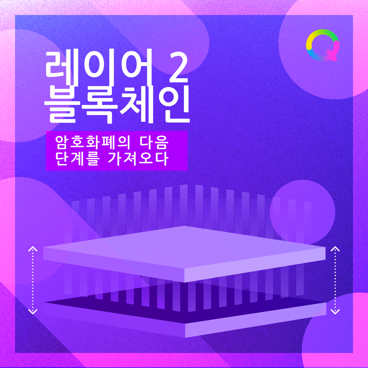 Layer 2 Blockchain Solutions