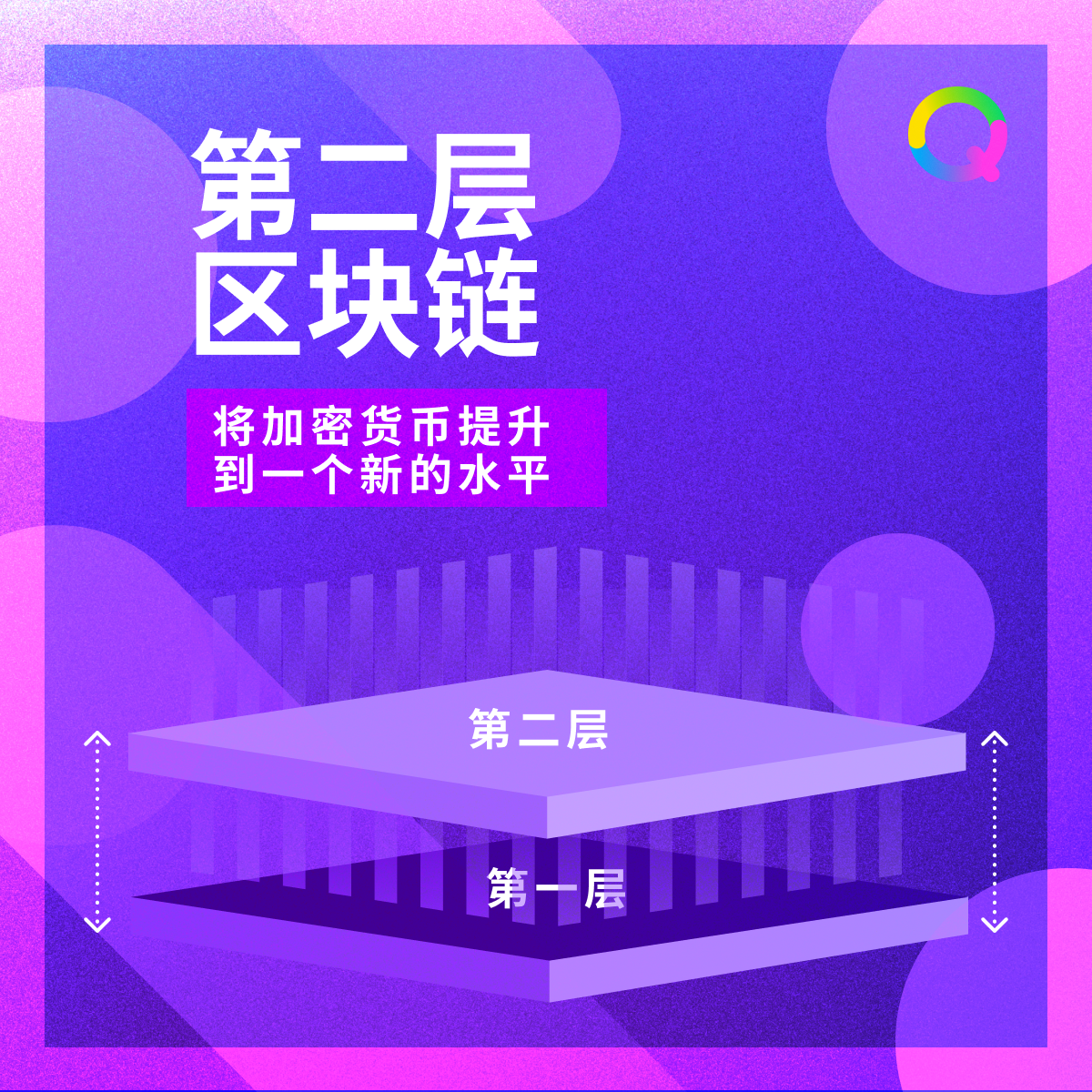 第二层区块链解决方案