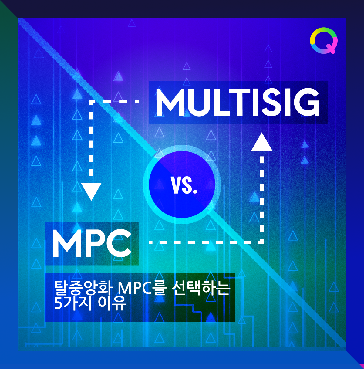 Decentralized MPC vs Multisig