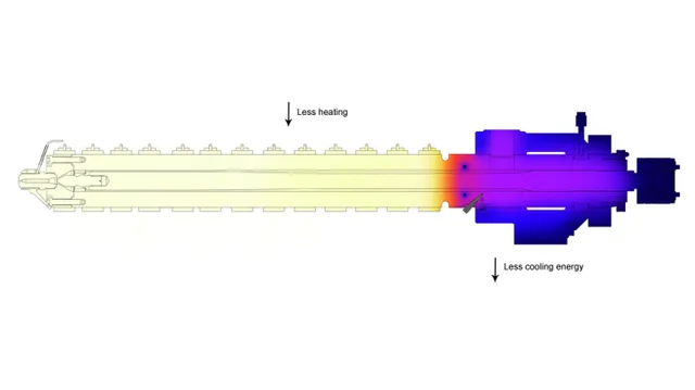 Picture shows servo hydraulics for injection moulding machines from ENGEL