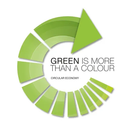 Picture shows visual of circular economy by ENGEL