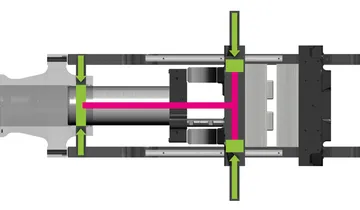 Picture shows graphic of three-point guidance