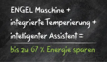 Bild zeigt Energieeffizienz Sujet von ENGEL