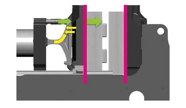 Picture shows graphic of plate parallelism adjustment
