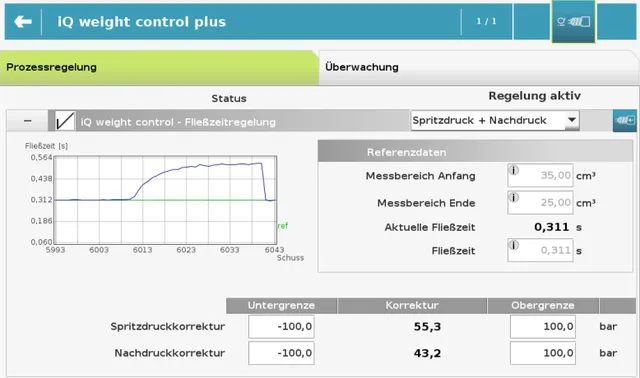 Bild zeigt die Darstellung der Software iQ weight control (plus) an der Spritzgießmaschinen-Steuerung