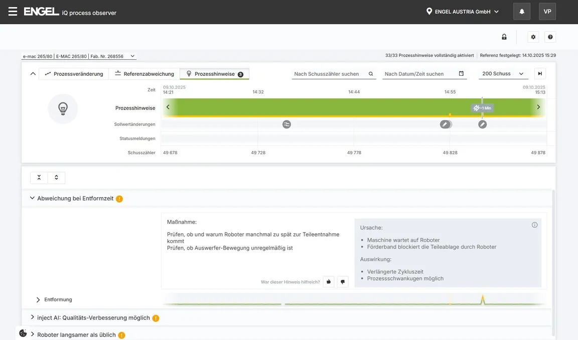 Bild zeigt Darstellung von Prozessveränderungen und Optimierungsvorschlägen