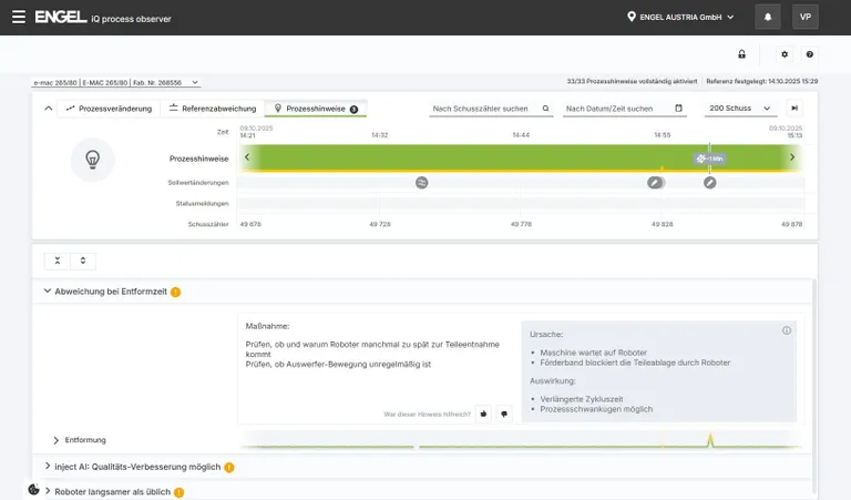 Bild zeigt Darstellung von Prozessveränderungen und Optimierungsvorschlägen
