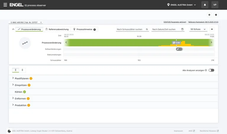 Bild zeigt Prozessüberwachung mit iQ process observer