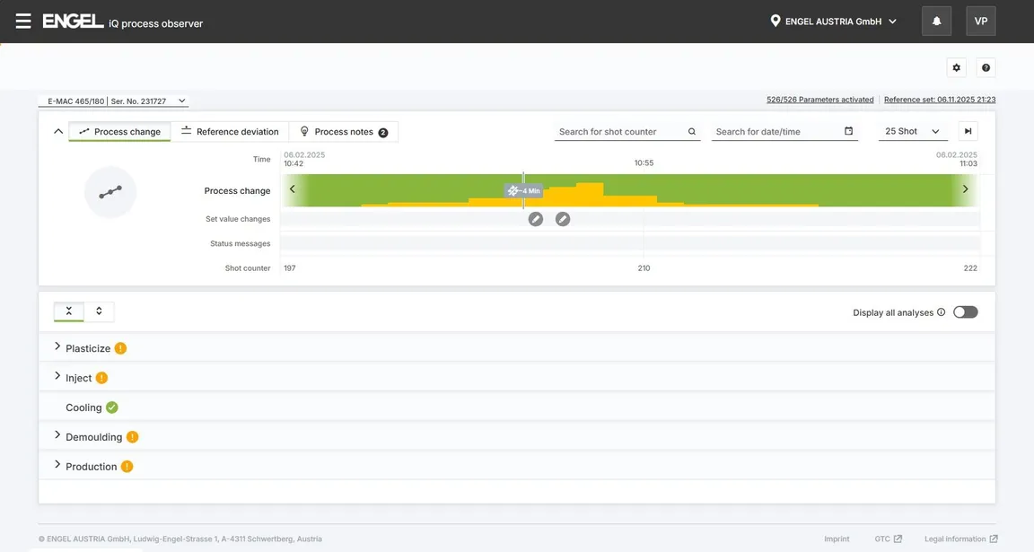 图片显示了使用 iQ process observer 进行过程监控的情况