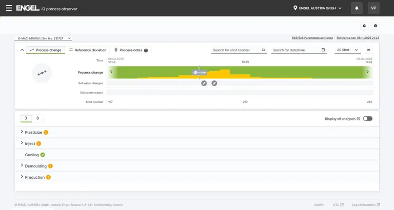 图片显示了使用 iQ process observer 进行过程监控的情况