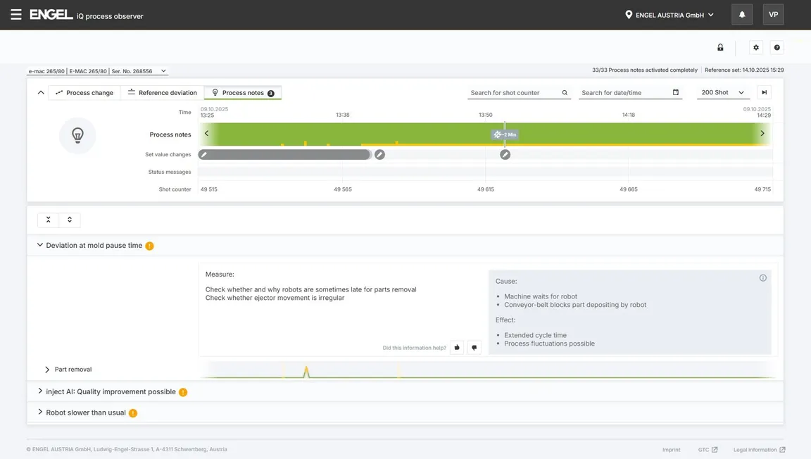 图片显示了流程变化和优化建议