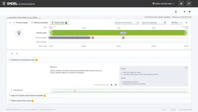 Image shows display of process changes and optimisation suggestions