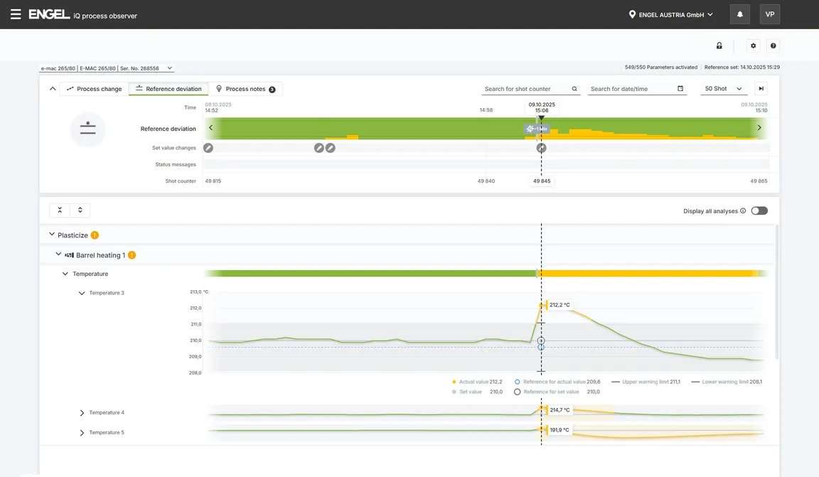 图片显示了工艺参考状态的示意图