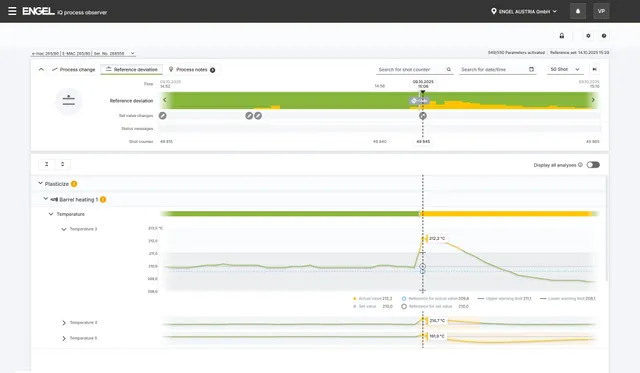 Image shows display of the process reference state