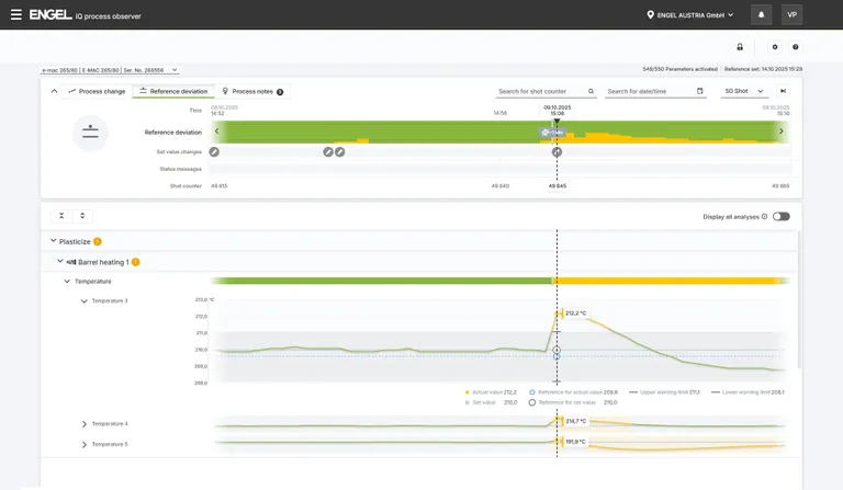 图片显示了工艺参考状态的示意图