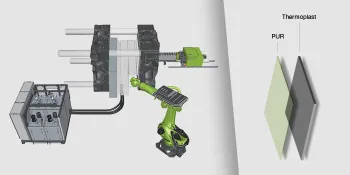 Bild zeigt den schematischen Anlagen- und Schichtaufbau eines Smart Panels mit PUR-überfluteter Oberfläche