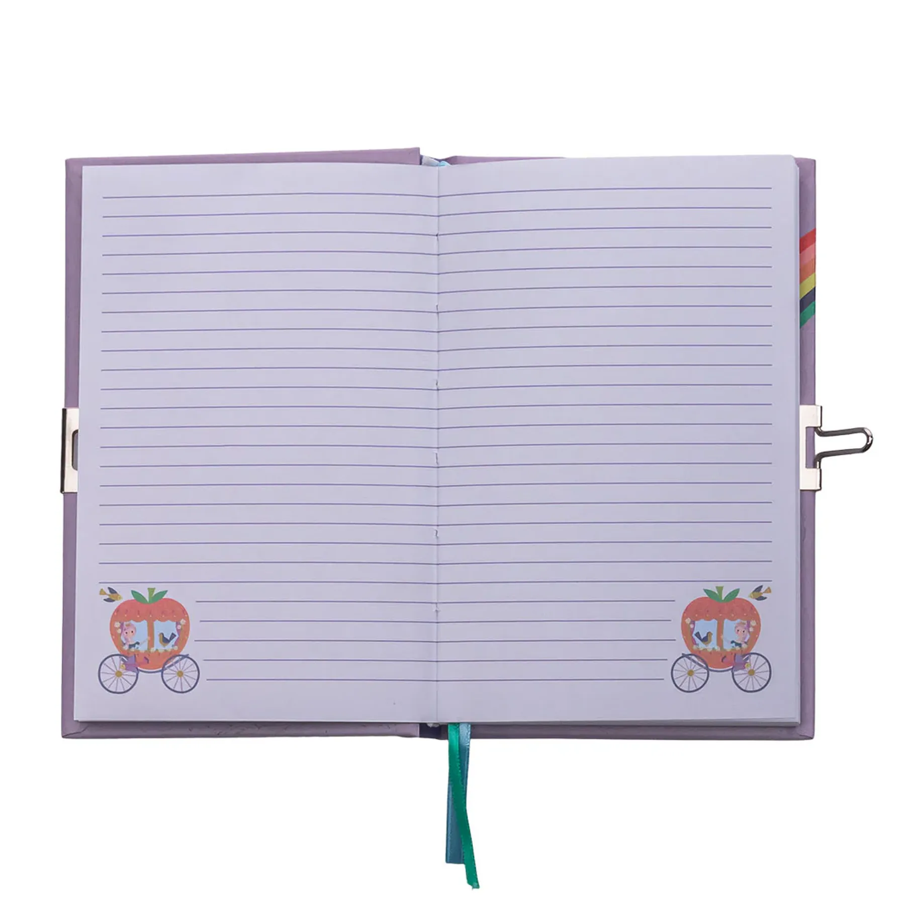 Jurnal parfumat cu lacăt, My Scented Secret Diary - 3