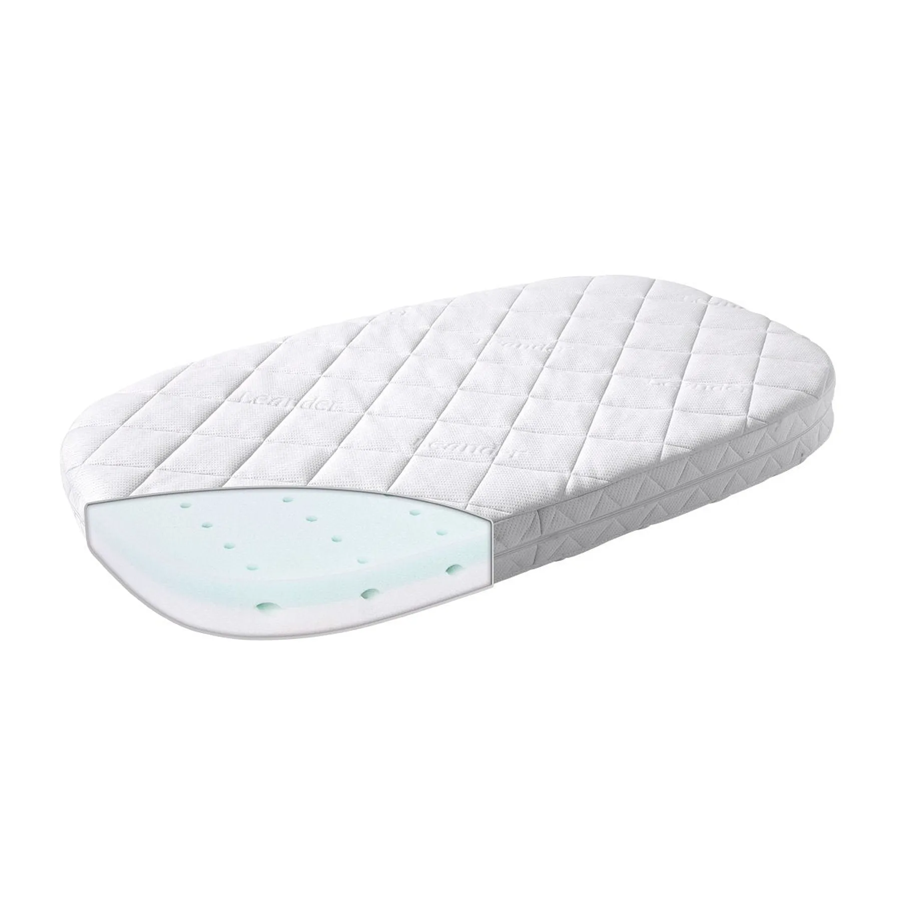 Saltea Comfort pentru pat Classic - 2
