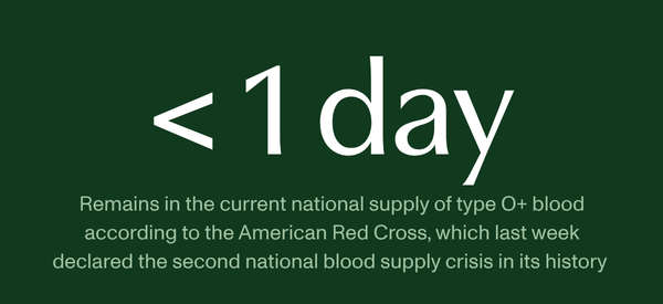 Light text on a dark green background that says "less than one day remains in the current national supply of type O+ blood according to the American Red Cross, which last week declared the second national blood supply crisis in its history"