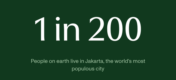 Text on green background: "1 in 200 people on earth live in Jakarta, the world's most populous city."
