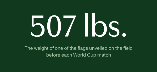 Light text on a dark green background reading: "507 pounds: the weight of one of the flags unveiled on the field before each World Cup match."