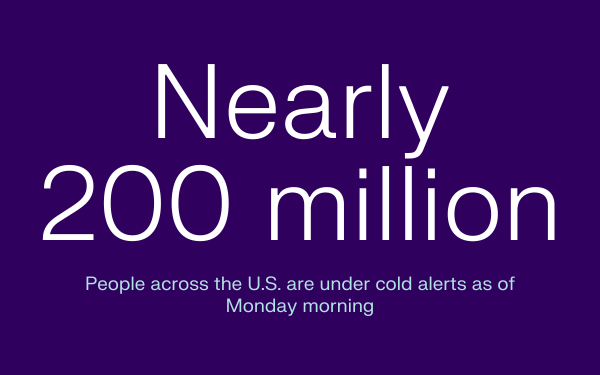 Text on a purple background reads: "Nearly 200 million people across the U.S. are under cold alerts as of Monday morning."