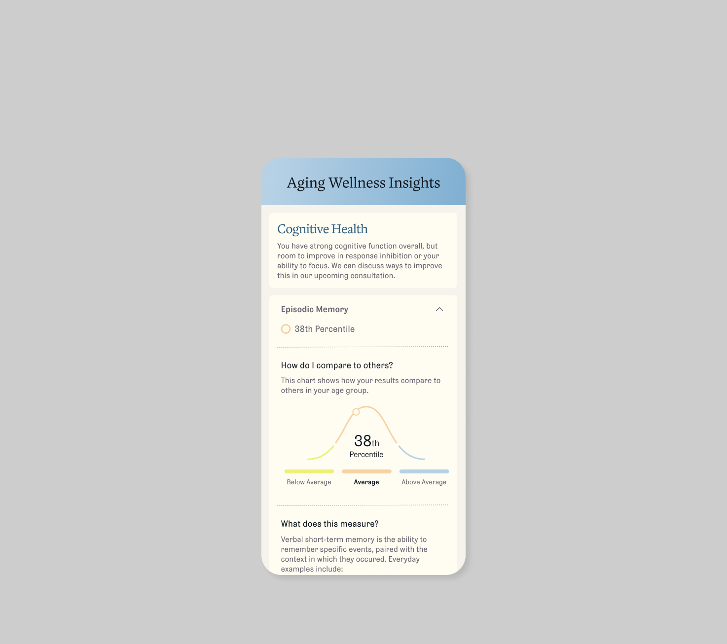 Aging Wellness Assessment at Modern Age | Aging Holistically