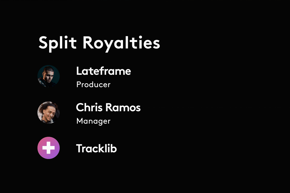 amuse split royalties